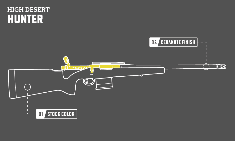 Hunter | Precision Rifles | High Desert Rifles